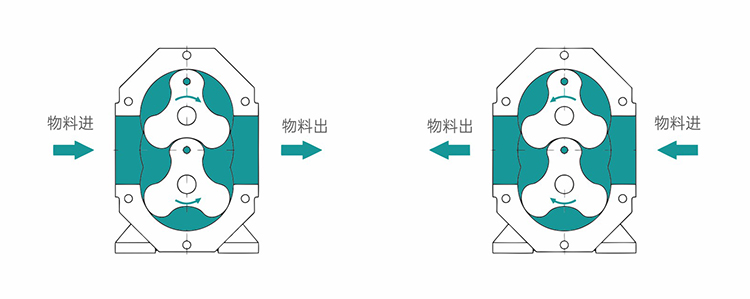 柠檬视频入口线路3试车注意事项